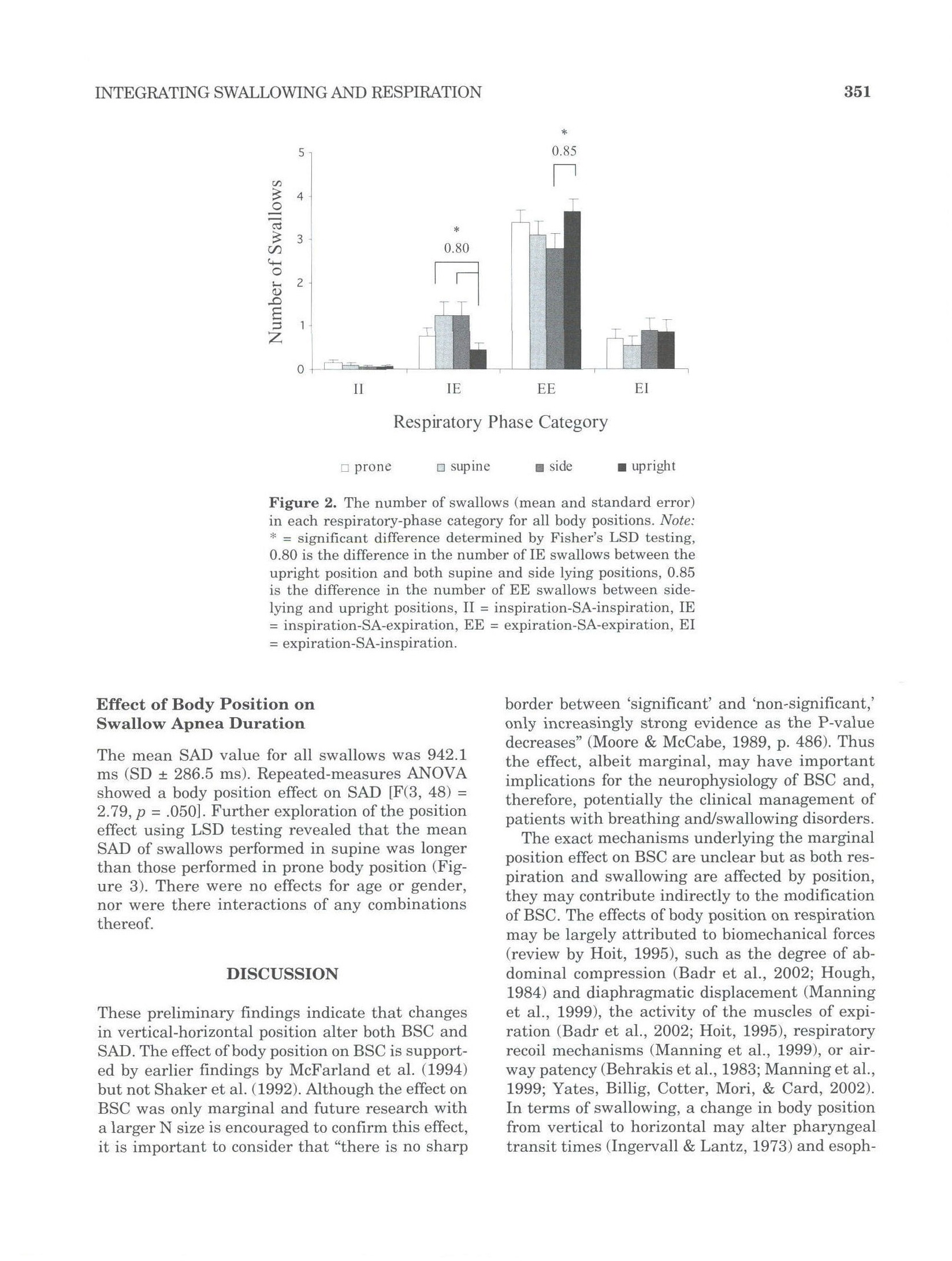 Download Integrating Swallowing and Respiration: Effect of Body position.